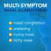 GoodSense Triamcinolone Acetonide Nasal Allergy Spray | Multi-Symptom Relief | 55mcg per Spray | 0.57 fl oz - Buy Online on GoSupps.com