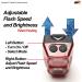 Cygolite Hypershot 350 Lumen Bike Tail Light | 7 Modes, Adjustable Speeds, USB Rechargeable | Compact & Durable for Busy Streets - Buy Online on GoSupps.com