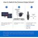 ZOSI 2.0MP 1080p Security Camera | 4-in-1 TVI/CVI/AHD/CVBS Surveillance Bullet Camera | Indoor/Outdoor | 120ft Night Vision | Aluminum Metal Housing | Compatible with 960H/720P/1080P/5MP/4K analog CCTV DVR | Wired Camera (White) - Buy Online on GoSupps.com
