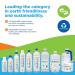 Alkaline88 Purified Ionized Water 500mL (24 Pack) | 8.8pH Balance, Himalayan Minerals, Electrolytes | Smooth Taste | 100% Recyclable - Buy Online on GoSupps.com