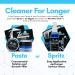 Anti Fog & Anti Static Paste for Eye & Sunglasses - 1 Pack | Fog Free, Scratch Filling, Dust Repelling | Made in USA | 2 Piece Set - Buy Online on GoSupps.com