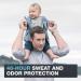 Dove Men + Care Clinical Protection Deodorant Solid Clean Comfort 1.7 oz (Pack of 6) - Buy Online on GoSupps.com