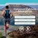 TRUE PROTOCOLS - Vitamin D-K2 Balance - Vitamin D3 (1000 IU) + Vitamin K2 MK7 (120 mcg) + Vitamin A (500 IU) - 120 Bioavailable Softgels For Strong Bones & Improved Muscle Function - 100% Non-GMO D3 K2 A Supplement 120 count (Pack of 1) 120.0 - Buy Online on GoSupps.com