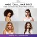 Biotin Shampoo and Conditioner for Hair Growth - Best Routine for Thinning Hair and Hair Loss in Women - Buy Online on GoSupps.com