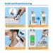 Fora IR20C Infrared Earmometer - Medical Quality 800 Protective Caps Durable & Easy to Clean - Buy Online on GoSupps.com