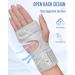 Sueh Design Adjustable Wrist Splint for Tendon Inflammation & Arthritis Relief - Gray Left Hand Bandage - Buy Online on GoSupps.com