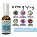 Liddell Sinus Congestion + Headache Relief with Echinacea - 1 oz | Fast International Shipping - Buy Online on GoSupps.com