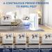 6 Pack Ultrasonic Pest Repeller Plug-In for Indoor Pest Control - Repels Insects, Roaches, Mice, Spiders, and Mosquitoes - Ideal for Home, Garage, Warehouse, and Office - Buy Online on GoSupps.com