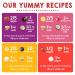 Happy Tot Organics Super Morning Variety Pack - 4oz Pouch (Pack of 16) - Flavor Variety Pack - 16 Count - Buy Online on GoSupps.com