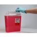 Oakridge 5 Quart Sharps Container (2 Pack) with Mailbox-Style Lid - CDC Certified - Buy Online on GoSupps.com