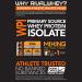 Rivalus Rivalwhey Fruity Cereal 1lb - 100% Whey Protein Isolate with BCAAs | Clean Nutritional Profile | No Banned Substances | Made in USA | 1lb Cereal Flavor Pack - Buy Online on GoSupps.com