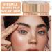 Buy Naked Mini Nude Eyeshadow Palette - Long Lasting Waterproof Ultra-Blendable Neutral Colors | Perfect for Travel - 04 Milk Tea - Buy Online on GoSupps.com
