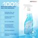 Camsil Premium Glass & Surface Cleaner 750ml | Universal Cleaner with Spray Head | Made in Germany by Kocak F. M. - International Shipping Available - Buy Online on GoSupps.com