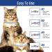 Kreezypet Flea and Tick Collar for Cats | 24-Month Protection | Essential Oils | 19 Inches | 3-Pack | International Shipping - Buy Online on GoSupps.com