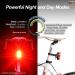 Cygolite Hypershot 350 Lumen Bike Tail Light | 7 Modes, Adjustable Speeds, USB Rechargeable | Compact & Durable for Busy Streets - Buy Online on GoSupps.com