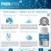 PhenAprin XR Maximum Strength Appetite Suppressant - 2-Pack Diet Pills for Weight Loss Boost Metabolism - 120 Blue/White Capsules for Men & Women - Buy Online on GoSupps.com