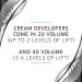 COLORCHARM 40 Volume Cream Hair Color Developer - Optimal Gray Blending & Rich Multi-Dimensional Results - 3.6 Fl Oz - International Shipping Available - Buy Online on GoSupps.com