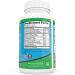 Herbal Water Relief Diuretic Pills with Dandelion & Potassium - Natural Diuretic Supplement - Buy Online on GoSupps.com