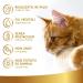 Natural Detangling Spray for Cats 250 ml - Loosens and Softens Knots - Does not require rinsing - Grooming Spray and Hair Detangler Conditioner - Suitable for all coat types Linea 101 - Buy Online on GoSupps.com
