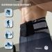 LP Support Back Brace for Lower Back Pain - Breathable Durable & Ideal for Weightlifting - Large Size for Men & Women - Buy Online on GoSupps.com