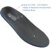 Plantar Fasciitis Insoles for Flat Feet & High Arches | Orthotic Support for Men & Women - Comfortable Gray Inserts - Buy Online on GoSupps.com