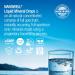 Liquid Mineral Drops Ionic Mineral Supplement | Full Spectrum Minerals | Magnesium Chloride Potassium | Low Sodium | Supports Daily Hydration & Electrolyte Balance | 96-Day Supply - Buy Online on GoSupps.com