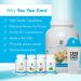 Yes You Can! Complete Meal Replacement - 30 Servings  20g of Protein  0g Added Sugars  22 Vitamins and Minerals | All-in-One Nutritious Meal Replacement Shake (Chocolate) Chocolate 30 Servings (Pack of 1) - Buy Online on GoSupps.com
