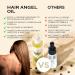 Prima Qualitas Hair Growth Oil with Rosemary Oil Caffeine Biotin Castor Oil Jojoba Oil Grape Seed Oil -Thicken Hair Treat Dry Damaged Hair and Split Ends Target Hair Loss Natural 100 ml - Buy Online on GoSupps.com