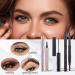 Teen Makeup Kit for Girls | Complete Set with Eyeshadow Eyeliner Brushes & More Perfect Gift for Women - Buy Online on GoSupps.com