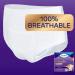 TENA Intimates Incontinence Underwear for Women Overnight XL 48 Count - 4 Packs of 12 - Buy Online on GoSupps.com