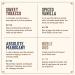 18.21 Man Made 3-in-1 Body Wash, Shampoo & Conditioner for Men - Noble Oud Scent - 3.4 Fl Oz - Buy Online on GoSupps.com
