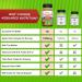 aSquared Nutrition Apple Cider Vinegar Gummies 1500mg - 90 ACV Gummies with Vitamin B6, B12 & Folic Acid - Vegan Supplement - Buy Online on GoSupps.com