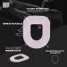 Skin Grip Adhesive Patches for Omnipod Insulin Pump - Waterproof & Sweatproof | Purple Pack 3-Day Wear Pre-Cut Medical Tape - Buy Online on GoSupps.com