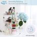 360-Degree Rotating Makeup Organizer | 7-Layer Adjustable Cosmetic Storage Unit | Large Capacity Clear Acrylic | Ideal for Various Cosmetics and Accessories - Buy Online on GoSupps.com