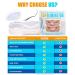 DIY Gap Eliminator Temporary Tooth Substitute Kit with Sculpting Tool - Buy Online on GoSupps.com