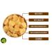 Organic Candied Ginger Pieces | 100% Natural & Aromatic | Premium Quality 1kg Pack - Shop Now! - Buy Online on GoSupps.com