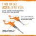 Mighty Paw Dog Grooming Scissors (2 Pack) - Professional Ergonomic Pet Scissors for Safe & Precise Grooming | Ideal for Body, Paw, and Face Hair Trimming | 2mm Stainless Steel Blades | Orange - Buy Online on GoSupps.com