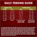 Purina ONE Dry Dog Food Lamb & Rice - 1.81 kg Bag 1.81 kg (Pack of 1) Dry Dog Food - Buy Online on GoSupps.com