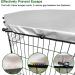 YGCASE Universal Dog Playpen Cover - Sun/Rain Proof Top for Outdoor & Indoor Use - Fits All 24 Wide 8 Panels Pet Exercise Pen - Buy Online on GoSupps.com