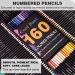 COOL BANK 160 Professional Colored Pencils Set for Coloring Books - Premium Artist Soft Series Lead with Vibrant Colors - Ideal for Sketching, Shading & Coloring - Includes Tin Box - 160 Count - Buy Online on GoSupps.com