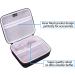 LTGEM EVA Hard Storage Case for Wahl Professional 5-Star Cordless Magic Clip Clippers - Organizer Bag for Models #8148, #8451, #8545, #8509 - Buy Online on GoSupps.com