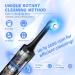 Rechargeable Tooth Polisher | Electric Teeth Cleaning Kit with LED Light | Whitening & Polishing Tools | 5 Brush Heads 4 Speed Modes IPX6 Waterproof - Buy Online on GoSupps.com