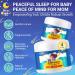 Kids Magnesium Lotion for Sleep Organics Magnesium Cream for Relaxation with Lavender & Shea Butter Sleep & Bedtime Melatonin 1 Fl Oz (Pack of 1) - Buy Online on GoSupps.com