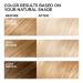 L'Oreal Paris Feria 205 Bleach Blonding Hair Color - Vibrant, Multi-Faceted Permanent Dye - Buy Online on GoSupps.com