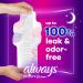 Always Radiant Pads Size 4 Overnight Absorbency Scented 20 Count - Pack of 1 - Buy Online on GoSupps.com