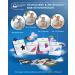 Heldengut Loved 80x Baby Contrast Cards - 4-in-1 Set (0-36 Months) | Visual Development Toys with 160 Designs | Fun Family Games - Buy Online on GoSupps.com
