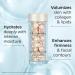 Elizabeth Arden Hyaluronic Acid + Peptides Ceramide Capsules Hydra-Plumping Serum 30 Capsules 0.47 fl oz - Buy Online on GoSupps.com