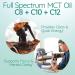 Full Spectrum MCT Oil C8 C10 & C12 | Unflavored | Non-GMO Coconuts | 32 fl oz (63 Servings) - Buy Online on GoSupps.com