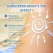 Birch Juice Moisturizing Sun Cream Organic Sunscreen SPF50 Skincare Sunscreen Strong UV Protection No White Cast Moist Essence Type-50ml (B) - Buy Online on GoSupps.com