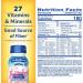 PediaSure SideKicks Kids Protein Shake, Strawberry - 6 Pack, 8 fl oz Each - Key Nutrients for Growth & Nutrient Gaps - Buy Online on GoSupps.com